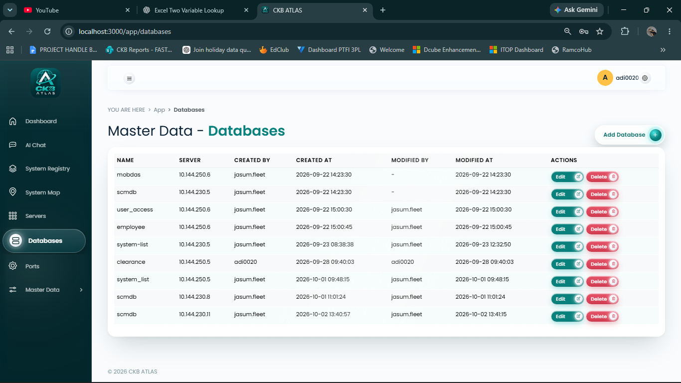 CKB Atlas Database Registry