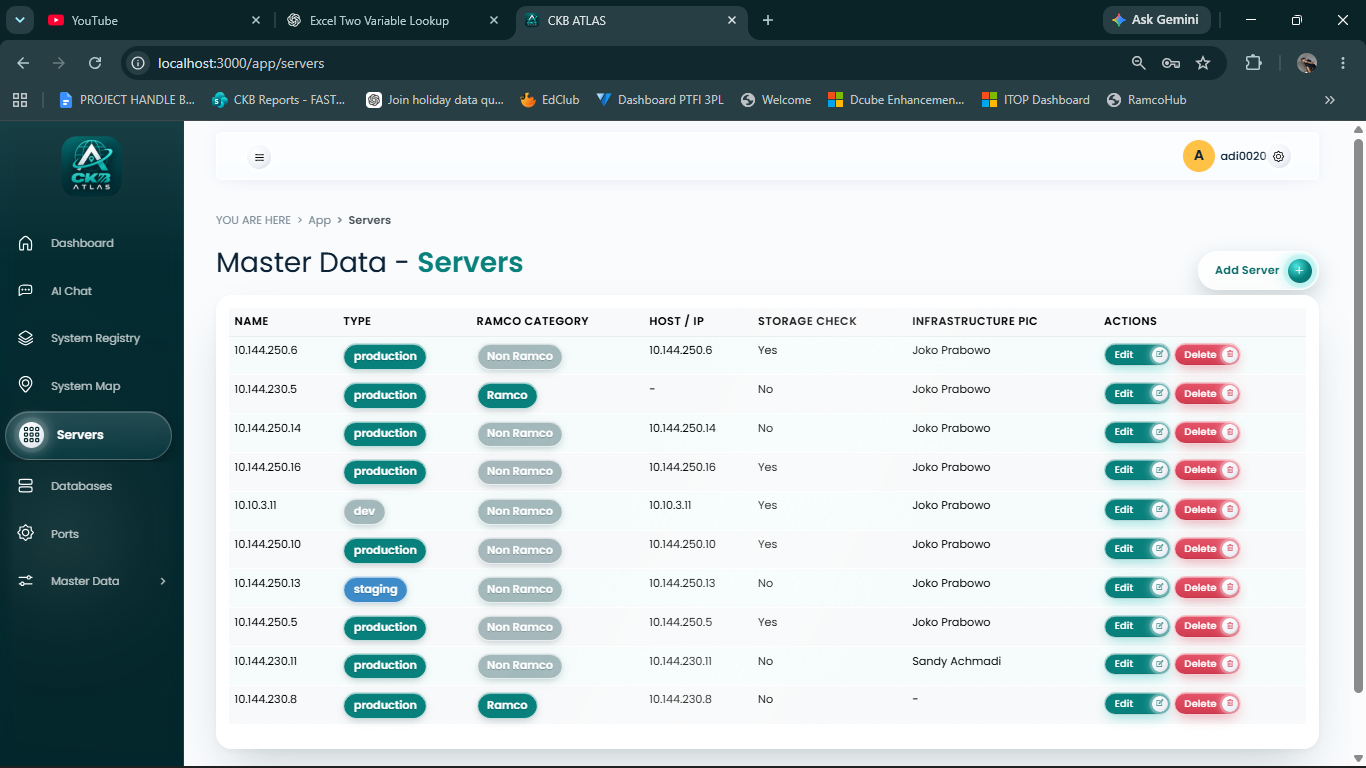 CKB Atlas Server Monitoring